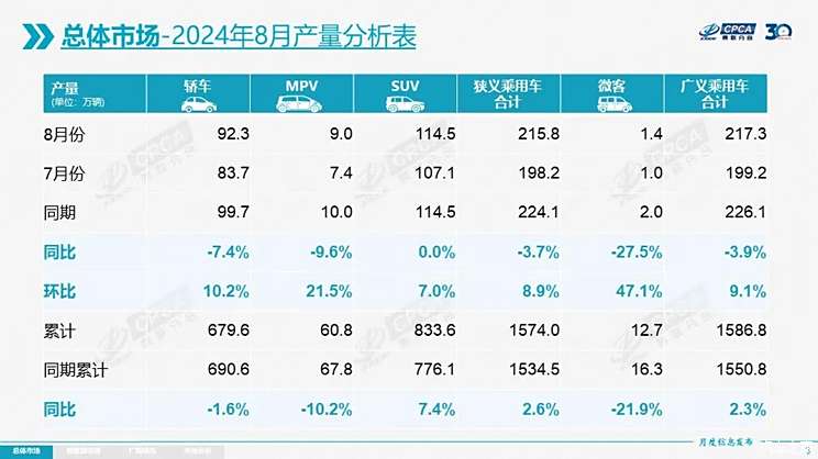 2024澳门开奖记录历史查询结果,显示2024年澳门开奖记录的历史结果