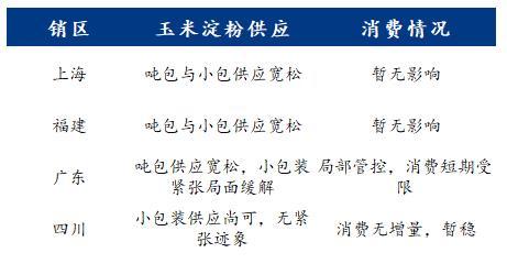 7777788888新版跑狗图解析,确保您理解了数字与图像之间的关联