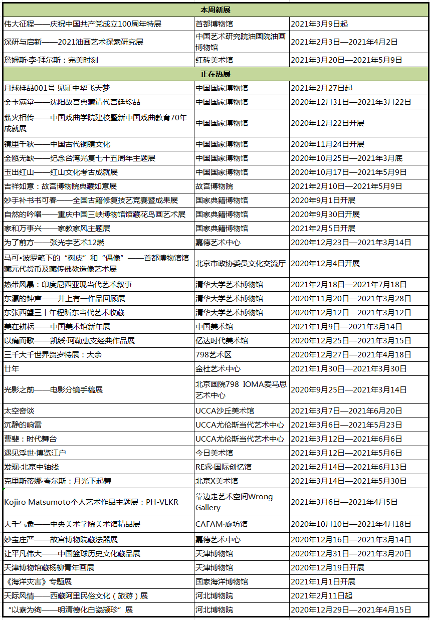 新澳门六开奖结果记录历史,：逐条记录每个开奖日期的期号和开奖号码