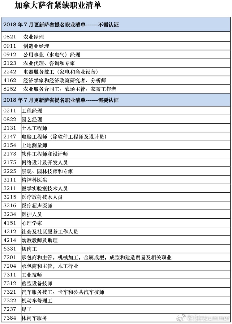 新澳历史开奖最新结果查询表格图片大全集,并保存为表格或图片形式