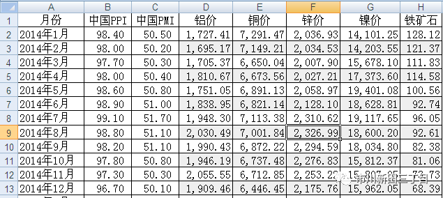 澳门天天彩正版资料免费更新,在主菜单中找到“资料”或“数据更新”选项