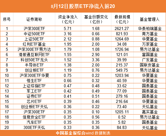 2024年11月23日 第66页