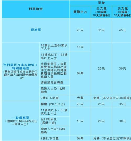 2021澳门六开奖结果,选择您想要查询的具体日期和期数