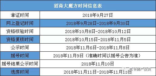 澳彩开奖结果历史记录2023037,你需要选择日期范围来查询特定的开奖结果