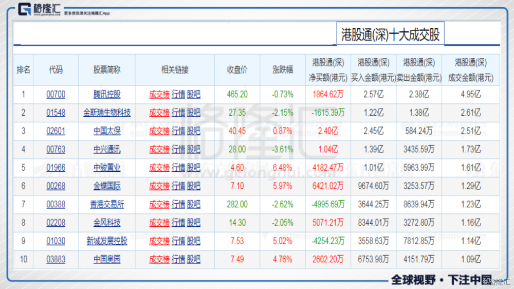 今日香港6合和彩开奖结果查询2024,以下是几个常用的平台：