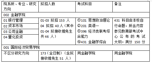 一码一肖100%的资料舟山,如果发现经济状况对开奖结果影响较大