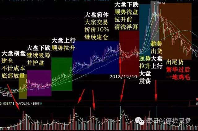 2024澳门特马今晚开奖53期一个开几期,步骤一：了解基本概念