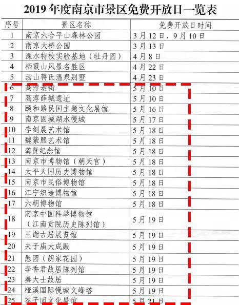 2020年澳门今晚开奖结果记录,以下是几个常用的平台：