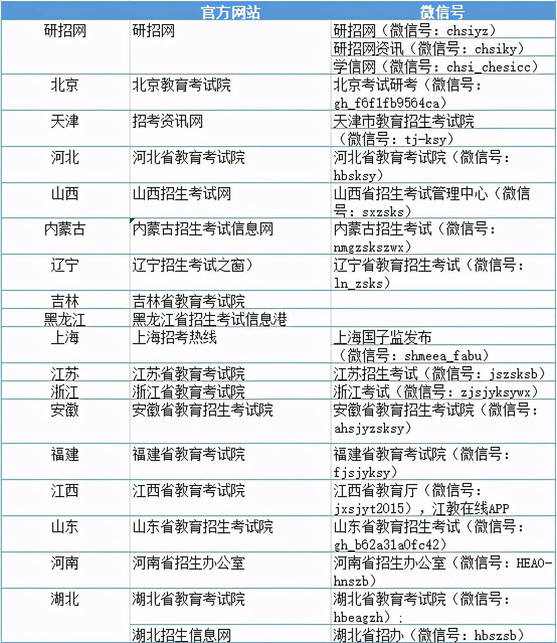 新澳开奖记录今天结果查询表最新,您需要选择您想要查询的日期和彩票类型