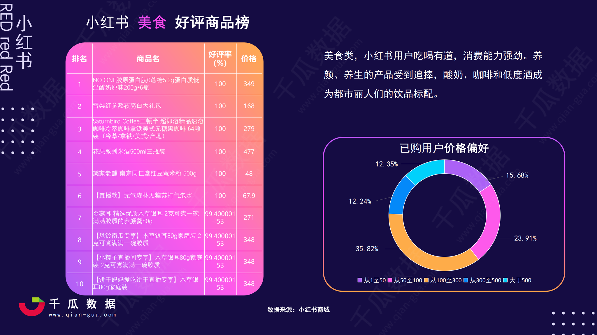 204028新浪,本文将详细介绍如何使用该工具进行数据分析