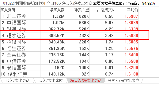 香港二四六308kcm诗象,步骤一：理解基本概念