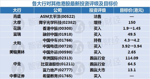 2024年澳门天天开好彩大全59期,：明确任务的具体目标和要求