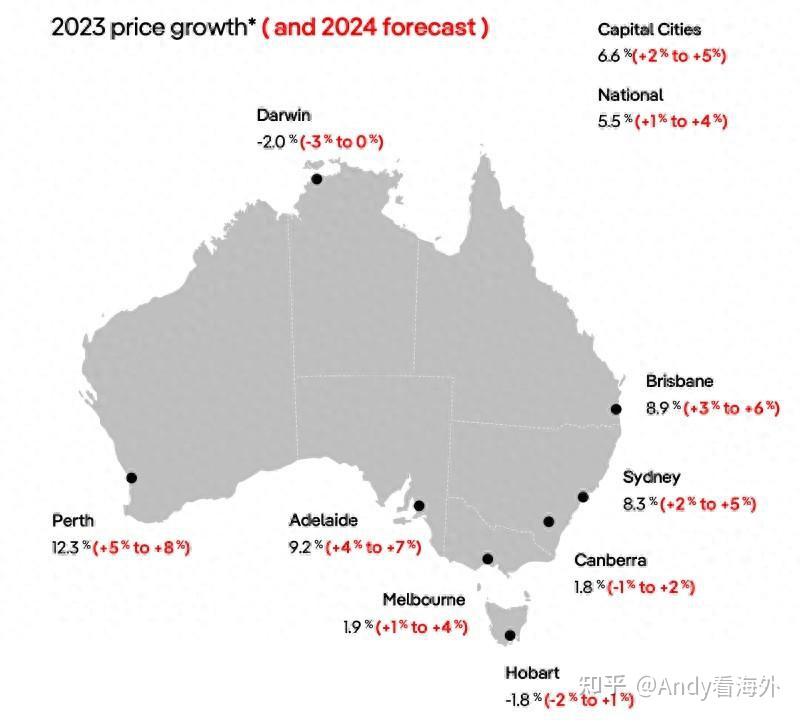 新澳2024年精准正版资料,：在ABS网站上搜索“2024年澳大利亚房地产数据”