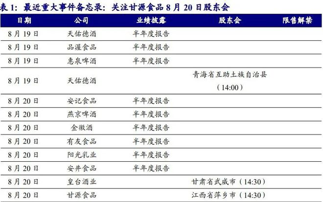 2024年天天开好彩资料,2024年天天开好彩资料：详细步骤指南