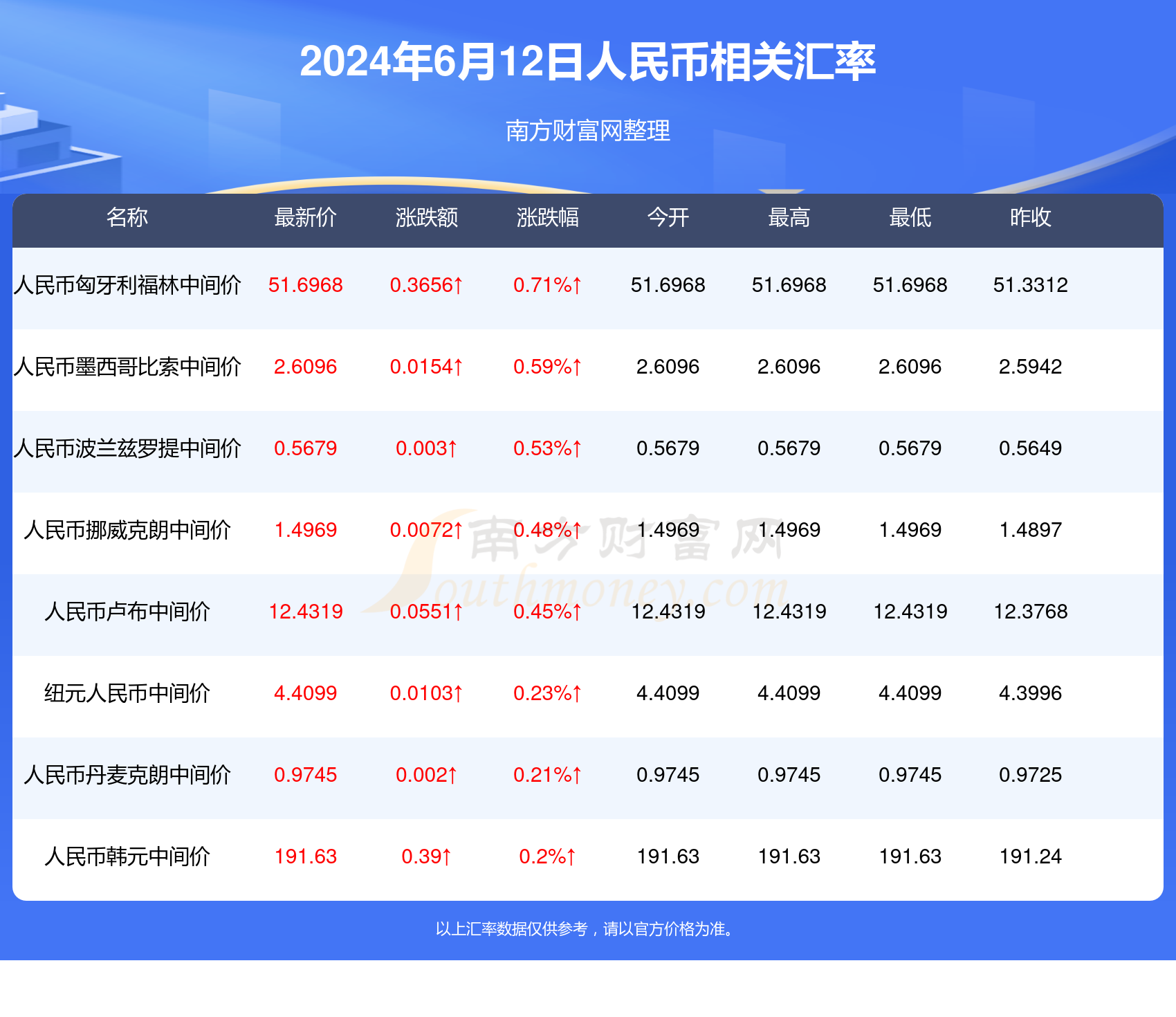 澳门六开奖最新开奖结果2024年澳门,建议定期访问查询平台