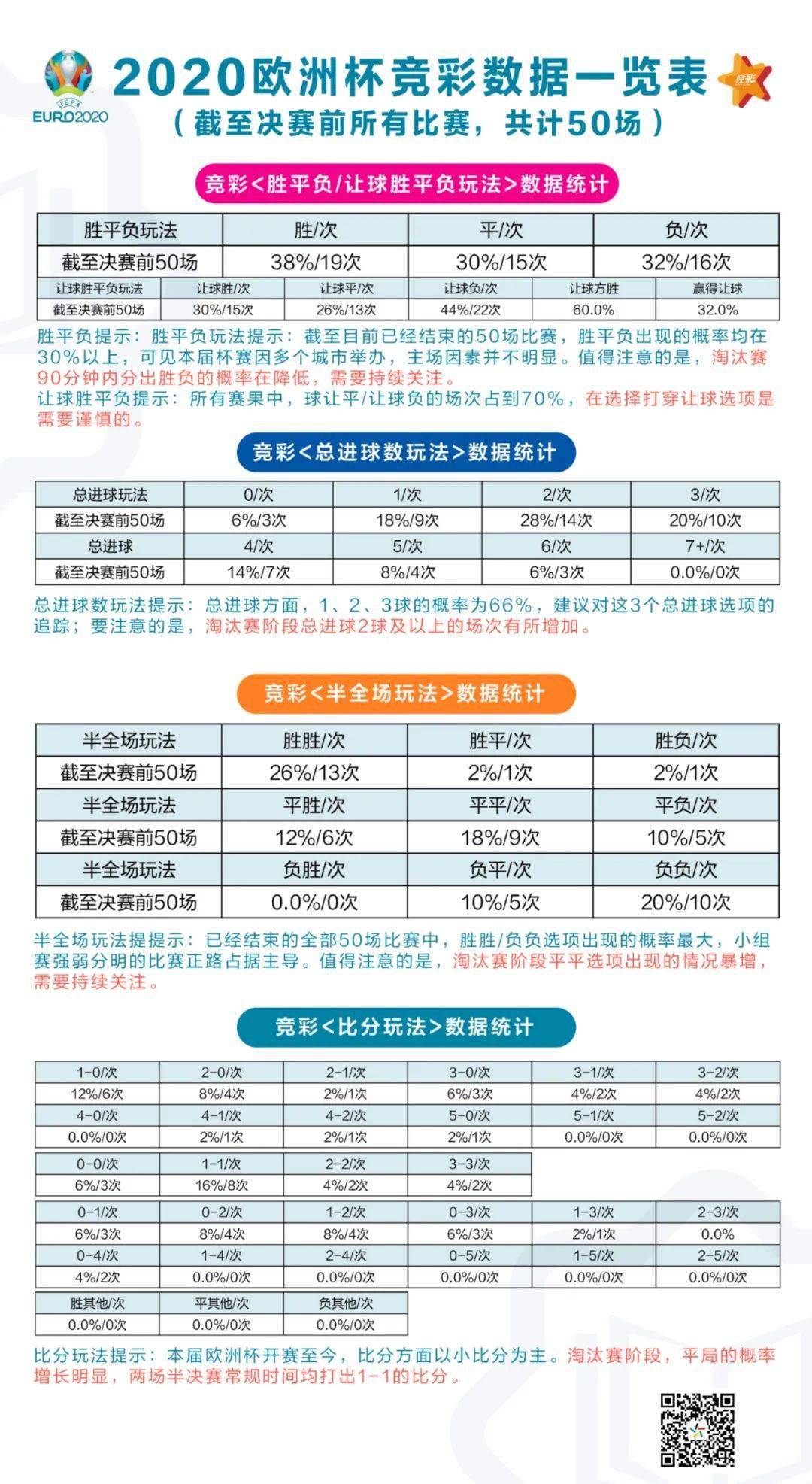 2024新澳门历史开奖记录查询结果,无论是为了回顾过去的开奖结果