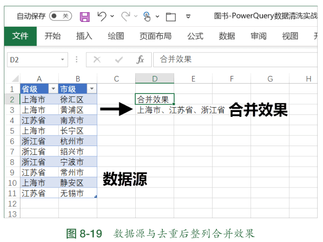 7777788888新版跑狗 管家婆,：选择“去除重复项”功能