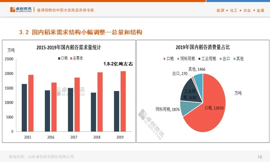 新澳最精准资料免费提供,资料会按主题、学科或类型进行分类