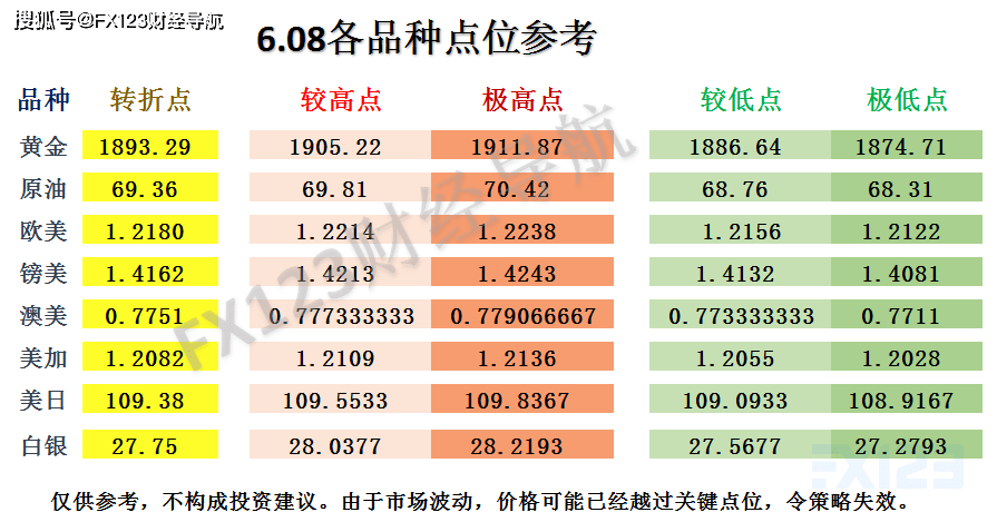 澳门精准天天彩特料1码不定期公开开奖,收集过去一段时间的开奖数据是进行分析的基础