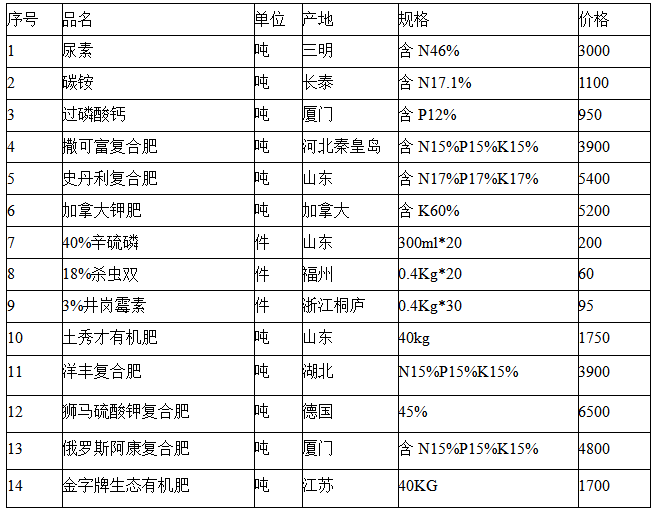 香港资料大全+正版资料2024年,务必验证其真实性和可靠性