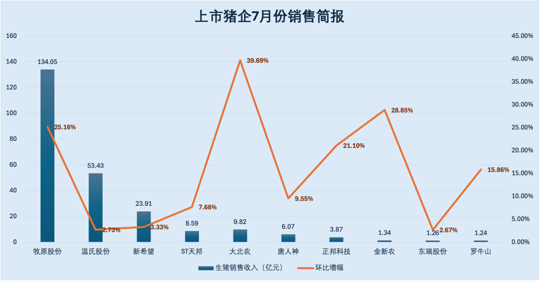 7777788888精准玄机,如果发现收入增长不如预期