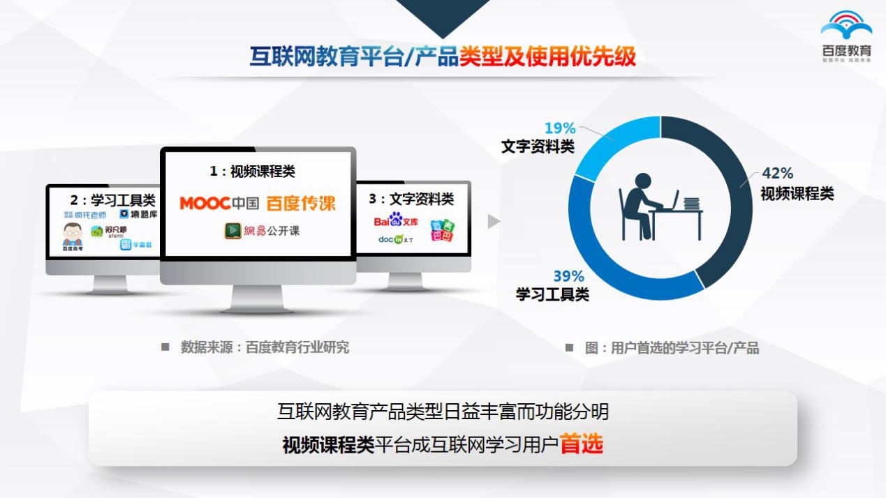 新奥精准资料免费提供,新奥精准资料网站通常有用户社区