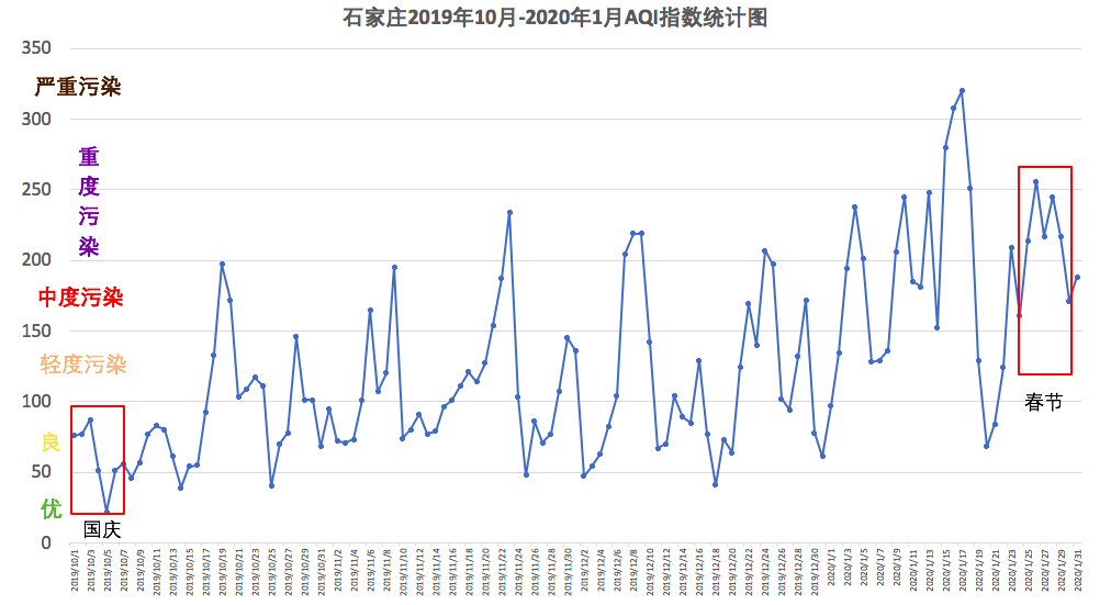 246期澳门开奖结果,你可以开始对数据进行分析