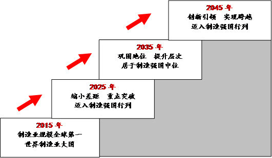 2024新澳292期免费资料,步骤3：阅读和理解资料