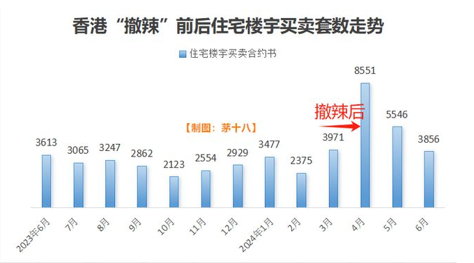 香港三期内必中一期29886,你可以有效地完成“香港三期内必中一期29886”的任务