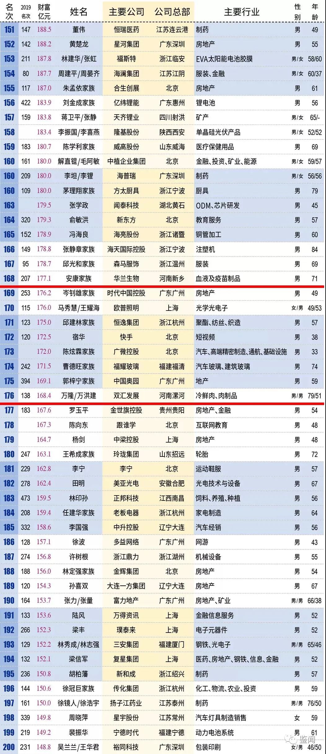 新澳2024开奖记录查询表结果,请按照官方指引进行兑奖