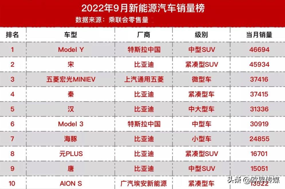 2024全年資料免費大全,如自动生成报告或数据分析