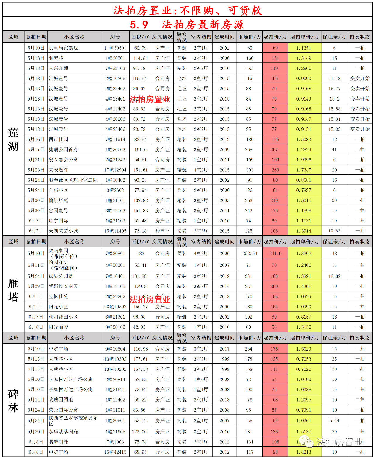 2024年新澳开奖结果查询表最新版下载,在页面底部找到“最新版查询表”链接并点击