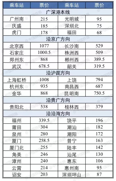 香港二四六天天开奖免费结果,由于“香港二四六天天开奖免费结果”是一个特定的彩票信息