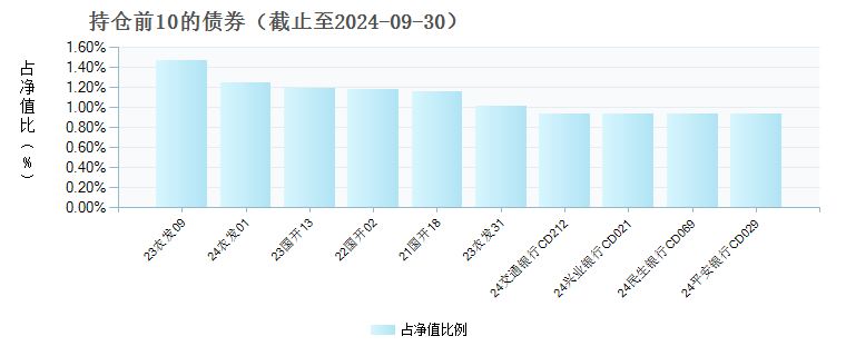 新澳天天开奖资料大全最新54期,：假设图表显示号码“12”和“23”近期出现频率较高