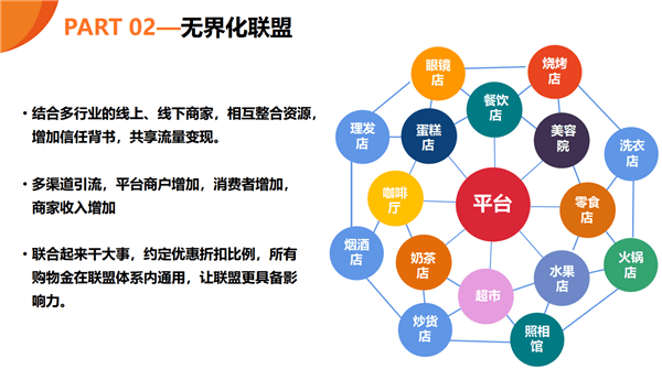 新澳门正版免费大全,为了充分利用平台的功能