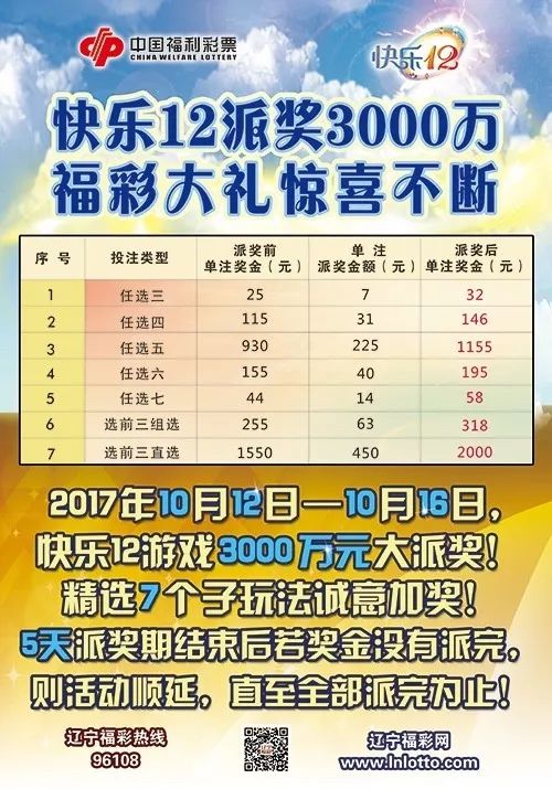 2024澳门最新开奖,步骤二：选择投注方式