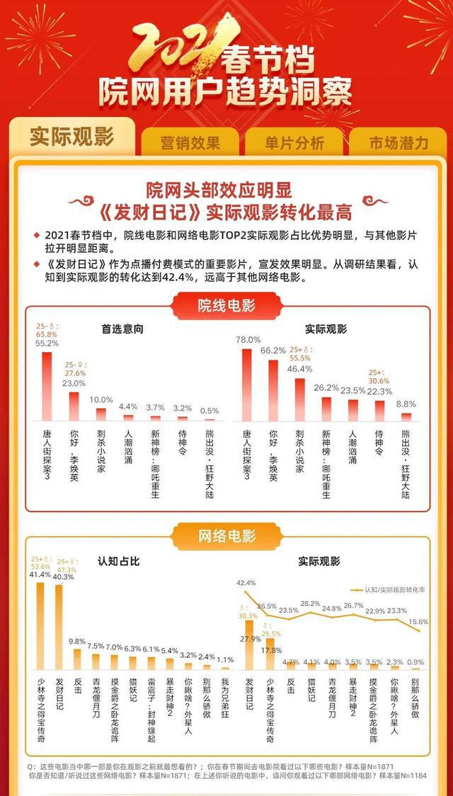 2020年澳门特马开奖结果查询296期开奖结果,步骤2：访问官方网站