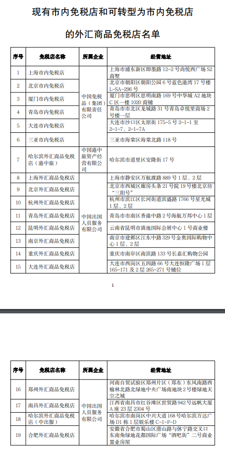 7777788888精准新传真？,可以在备注栏中添加一些简短的说明或指示