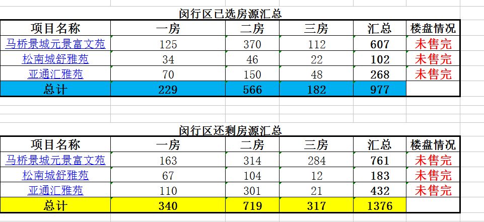 澳门六开奖结果2024开奖,在选择了可靠的信息来源后