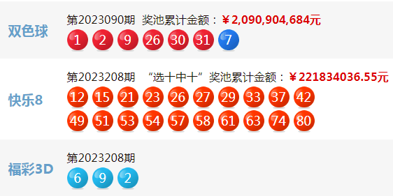 7777788888新澳门开奖2023年,确保日期、号码等字段格式一致