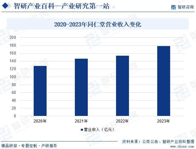 2024正版资料免费公开,许多大学、研究机构和公司会在其官方网站上免费公开课程资料、研究报告等