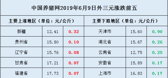 新澳历史开奖记录查询结果今天穿什么颜色的衣服,系统会显示该日期的开奖记录