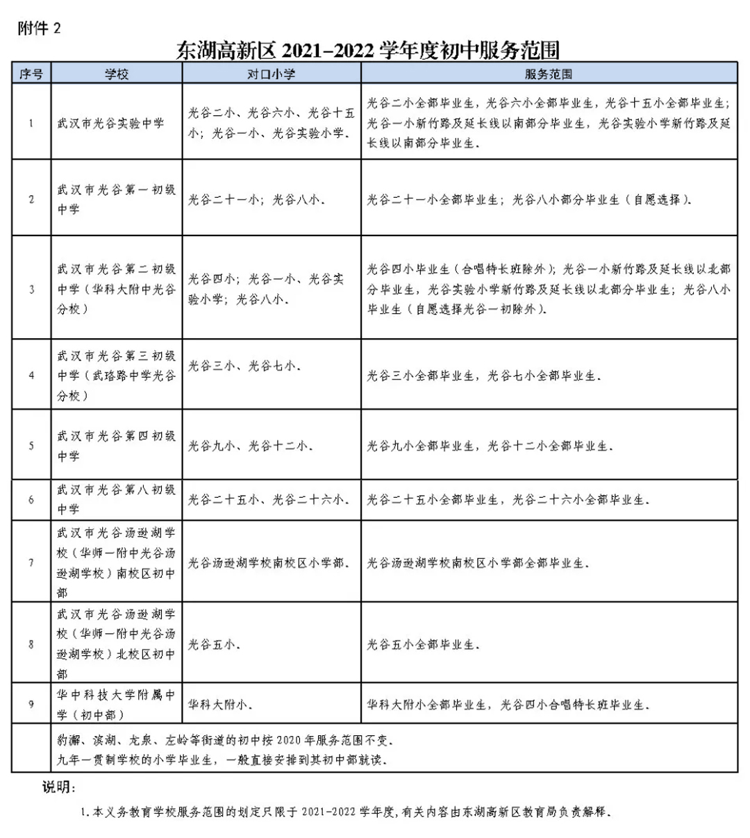 2021澳门免费资料大全25,我们将通过一系列清晰、易懂的步骤