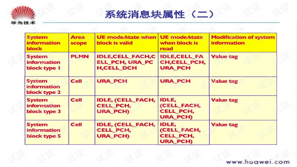 澳门资料免费大全,系统将列出所有与澳门历史相关的资料