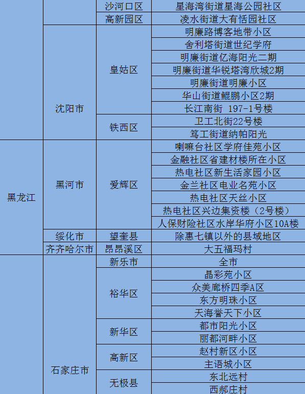 永州最新确诊病例，疫情挑战与应对策略