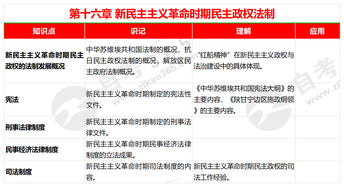 2024年资料免费大全：知识共享与资源获取的新纪元