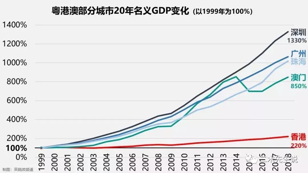 2024年新澳门天天开彩,以实现经济效益和社会效益的平衡