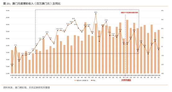 2024澳门天天六开奖彩免费：市场创新与彩民吸引力分析