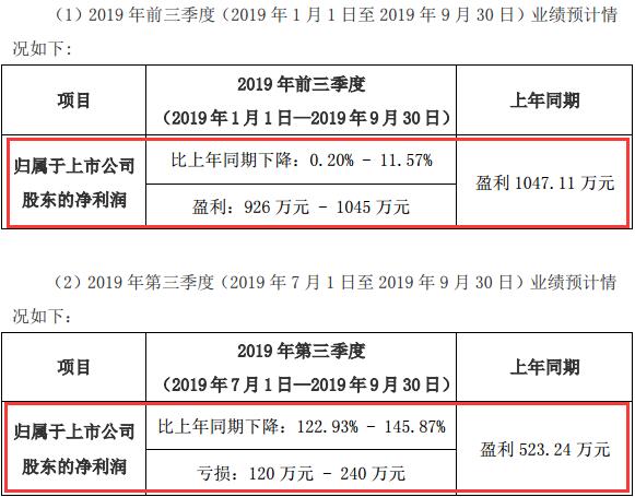 新澳精准资料免费提供208期,免费提供资料可能导致信息质量下降