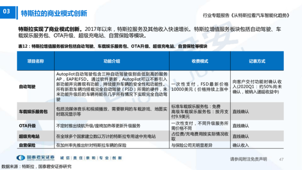 2024新澳精准资料免费提供下载,推动知识产业的良性发展